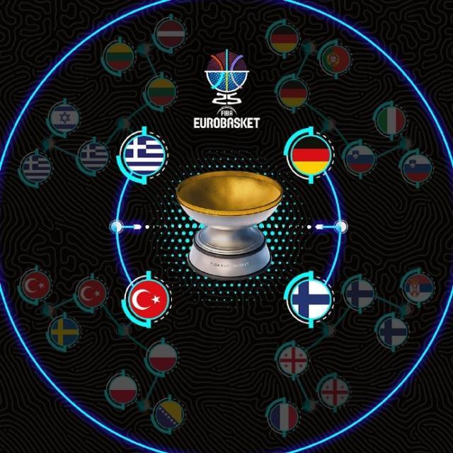 开云官方平台-男篮欧锦赛四强出炉：希腊vs土耳其，德国vs芬兰
