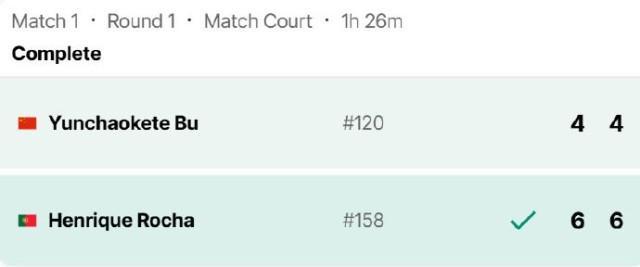 开云APP下载-戴维斯杯附加赛中国0比1葡萄牙